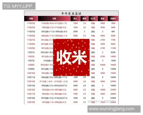 足球明星评测现役球员实力与潜力的全面分析与对比