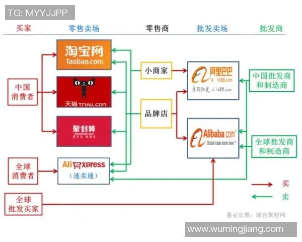 合资足球的崛起与发展探讨：全球化背景下的合作与竞争新模式
