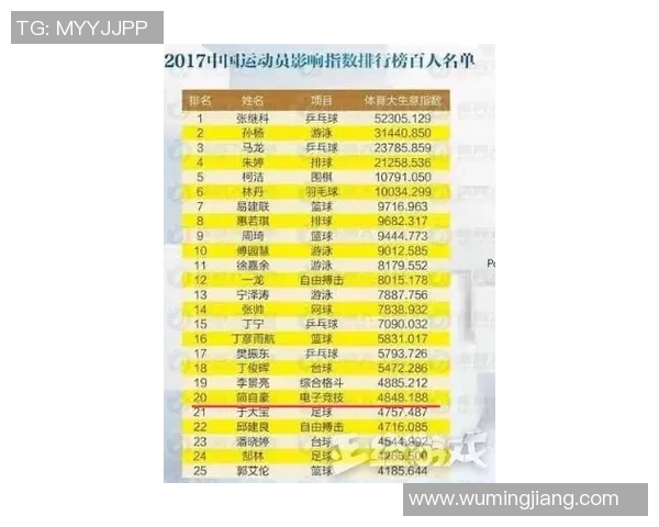 西安极限运动队引领潮流最新力量榜单揭晓前十名选手